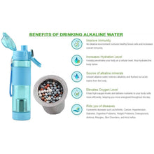 Customized/Personalized Alkaline Water Bottle, with Food Grade Plastic, Stylish and Portable (Particulates not included)